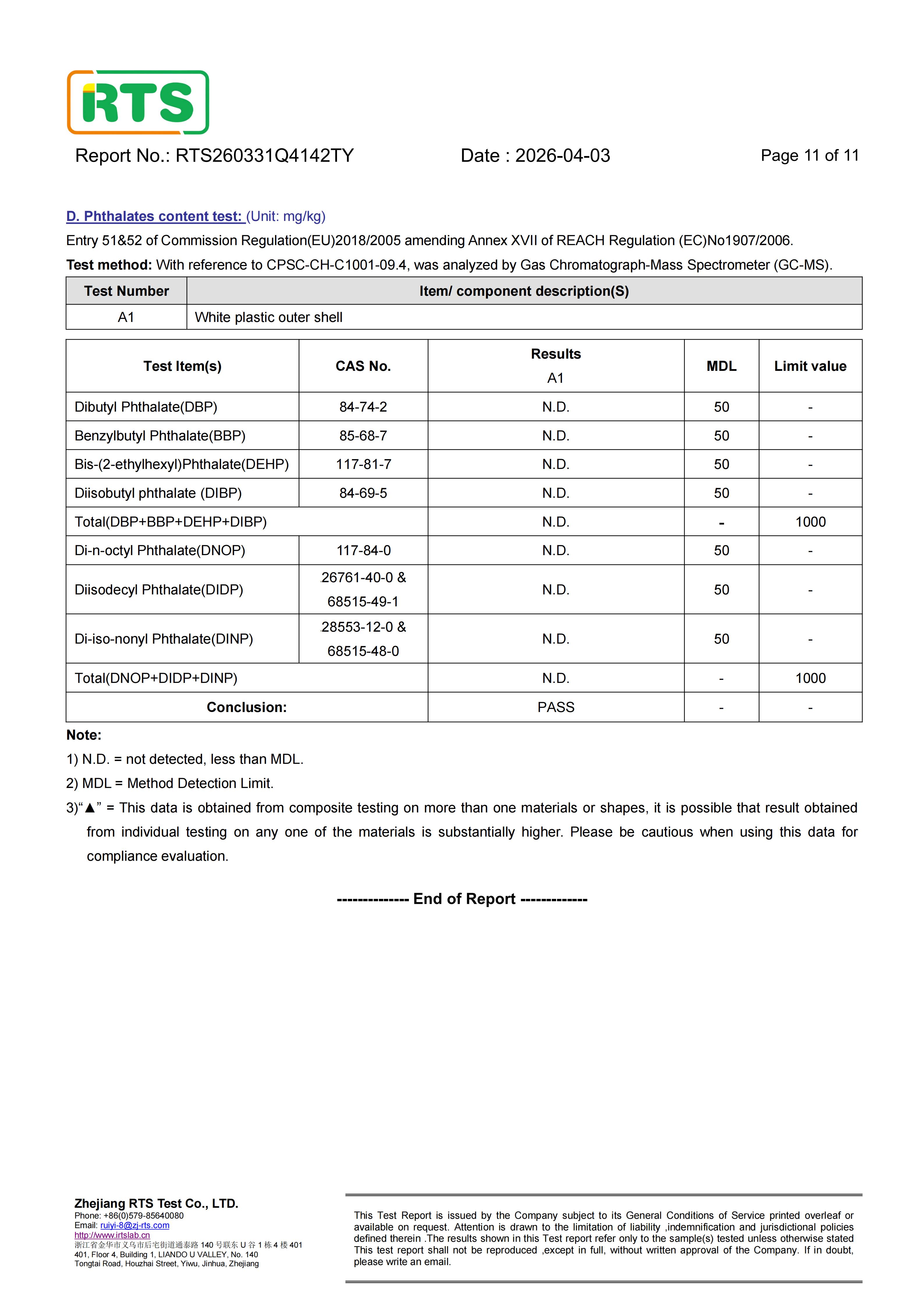 Yiwu Kaqu Toys Co., LTD qualification pic - 15