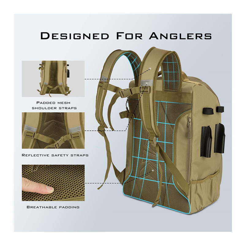 Lure bag Outdoor fishing backpack, portable multi-functional multi-layer layered fishing bag, sea fishing tactical fishing gear bag, hiking bag Item Picture