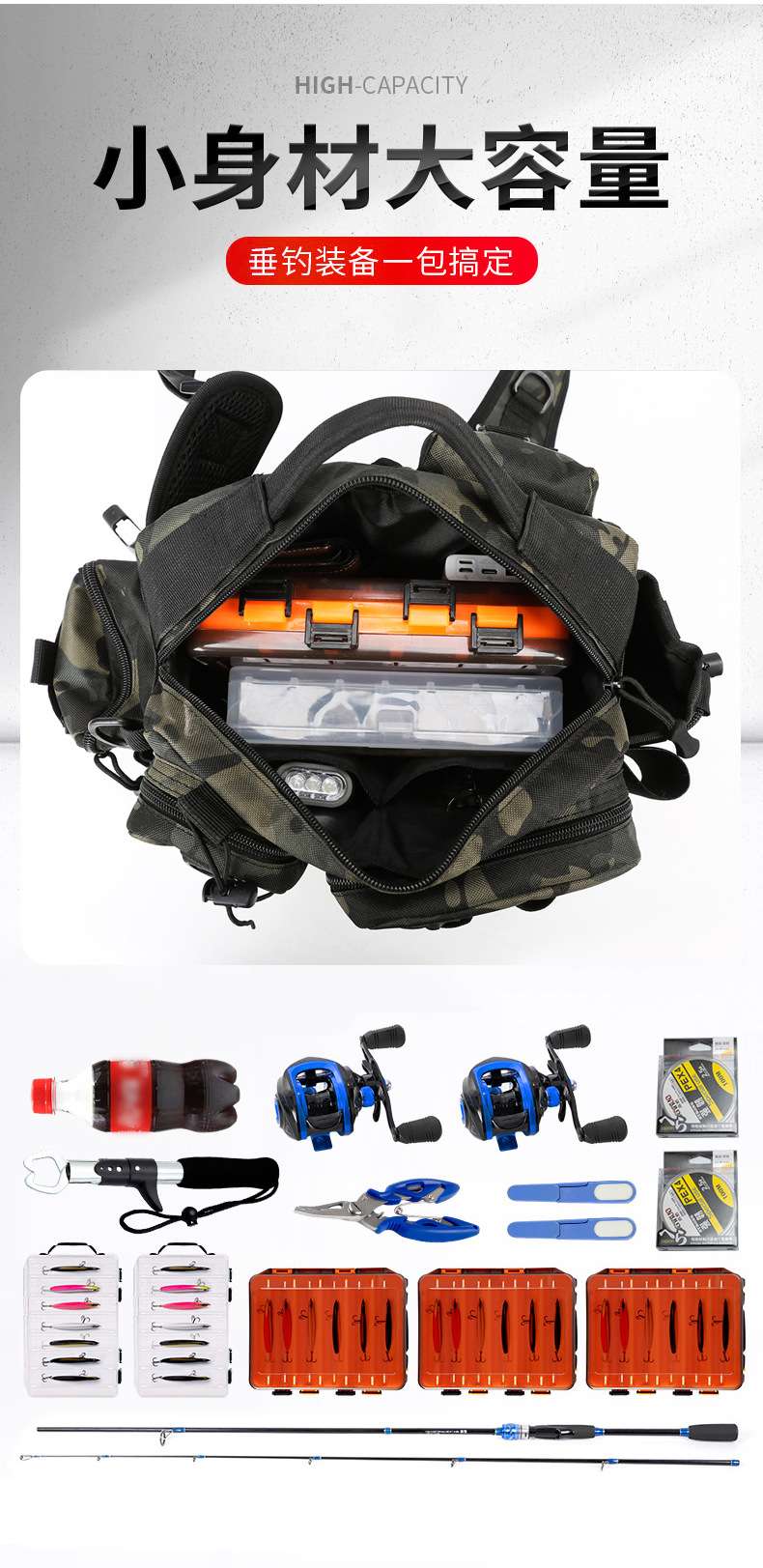 Lure bag: Outdoor lure bag, multi-functional waist bag, chest bag, fishing rod bag, large-capacity fishing backpack, tactical bag, crossbody bag detail image 19