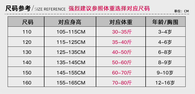 New children's ethnic minority costume dance performance costumes for Miao, Zhuang and Yao girls Item Picture