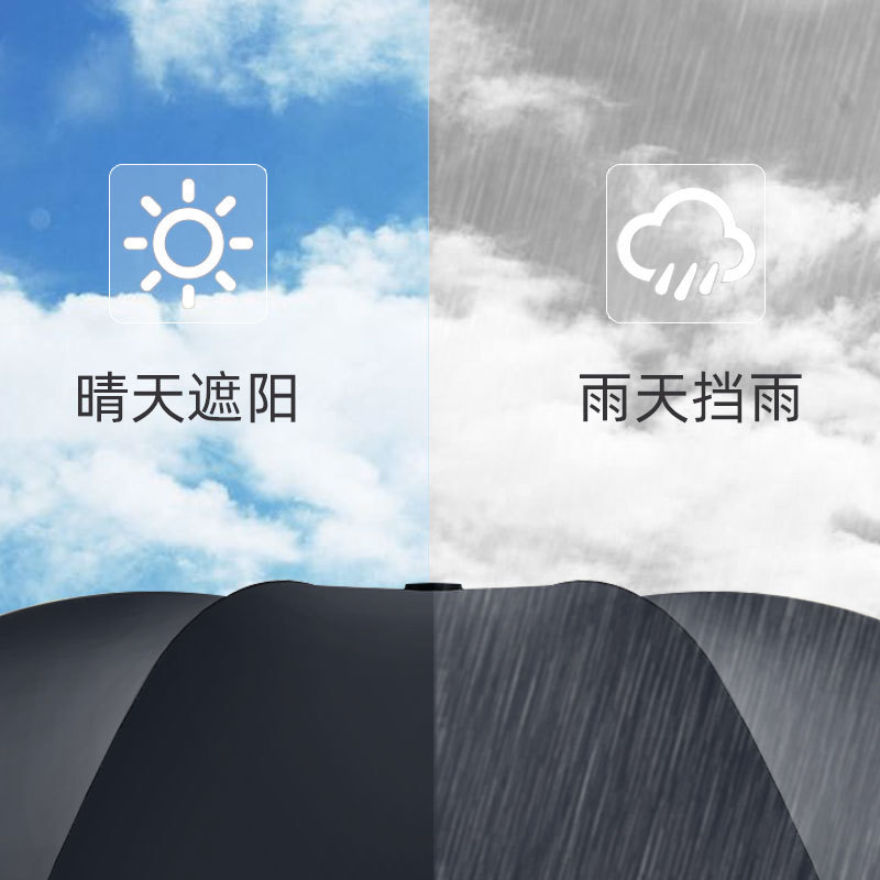 雨伞/透明伞/大雨伞防晒/一次性雨伞/拐杖伞女套头户外细节图