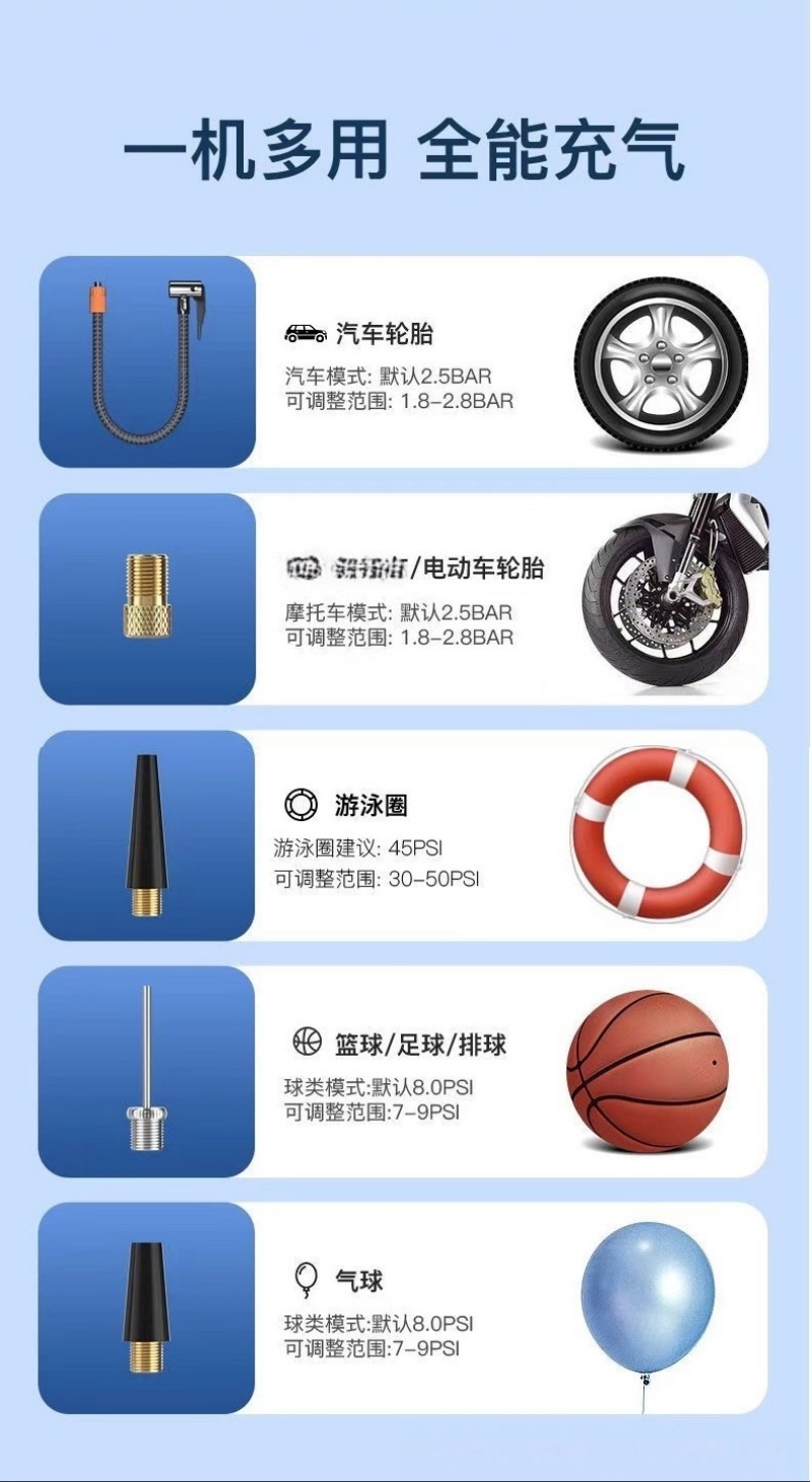 充气搭电/充气泵/汽车充气泵/汽车充气机/车载充气泵细节图