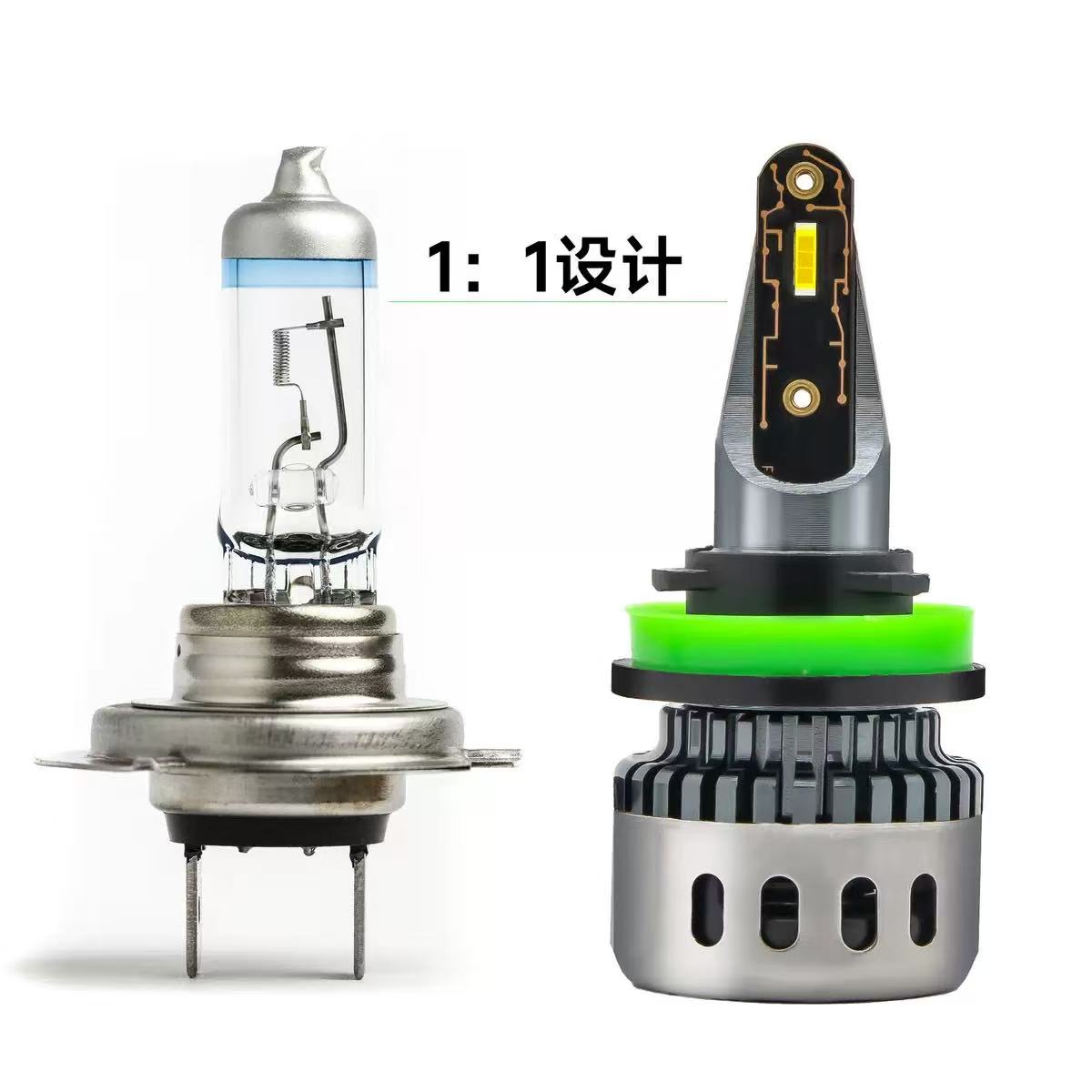 مصابيح F10LED الخاصة بالسيارات ذات LED مضاءة للغاية، مصابيح الإضاءة الأمامية F10 الأمامية H7H11H4. Application Scenario