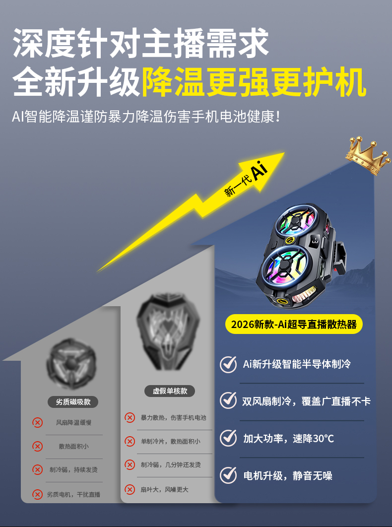 Live streaming heat sink, ultra-quiet semiconductor cooling back clip, all-in-one e-sports game cooling device, digital display AI temperature control pic 1