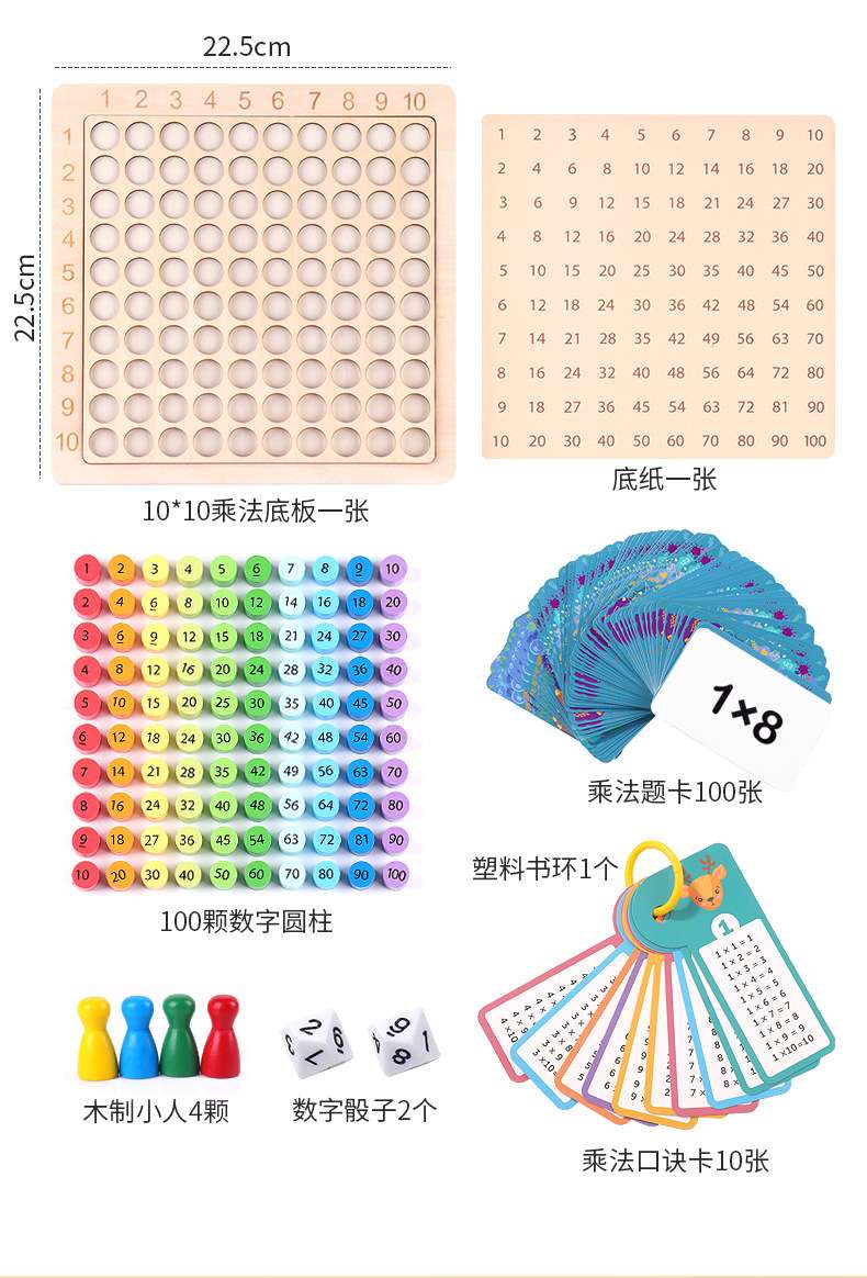 Cross-border children's wooden three-in-one 99 multiplication table board, number board, early education primary school students' math intelligence teaching toy detail image 15