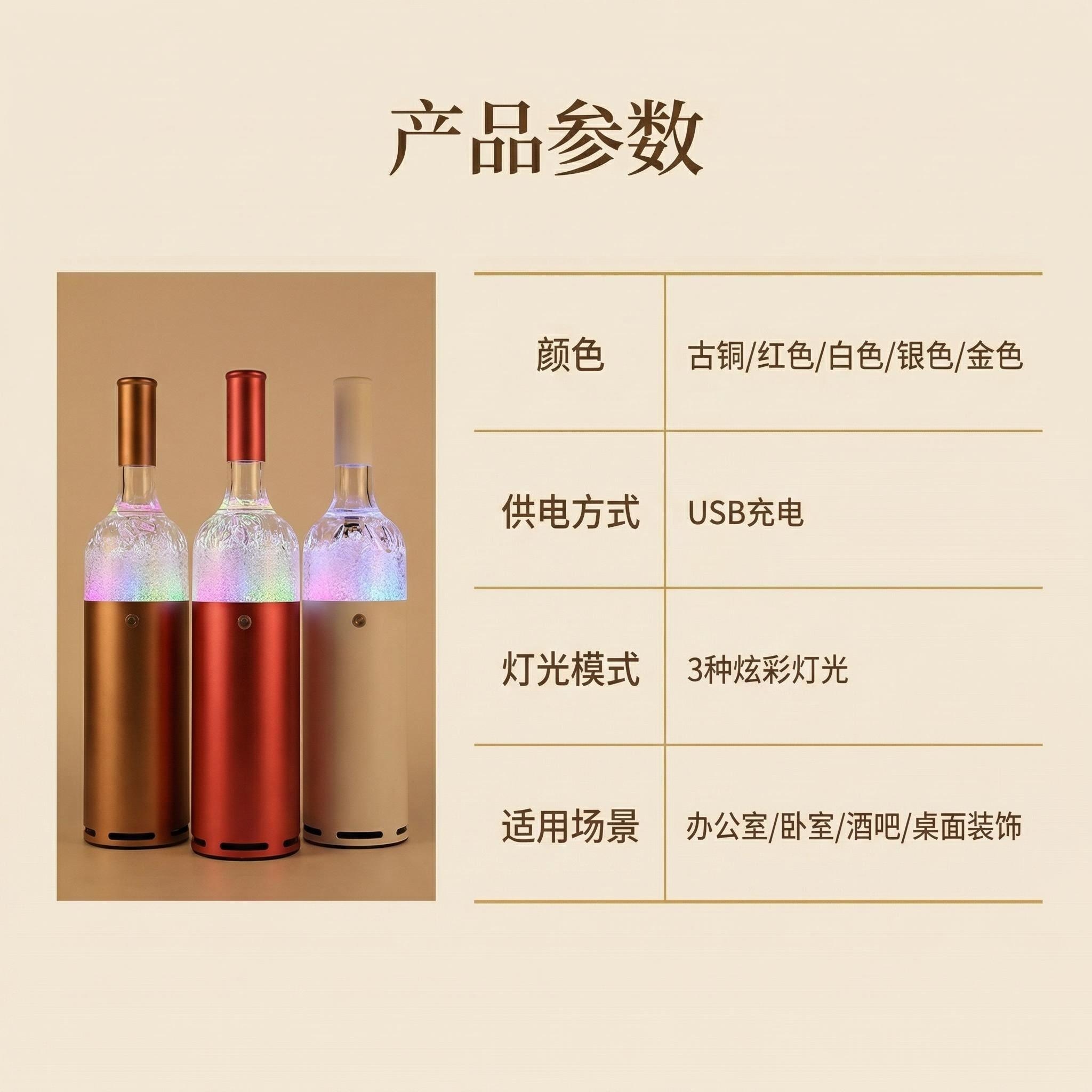 The 2026 new creative lighting fixtures, audio equipment, wine bottle lamps, and glass products are all popular online Item Picture