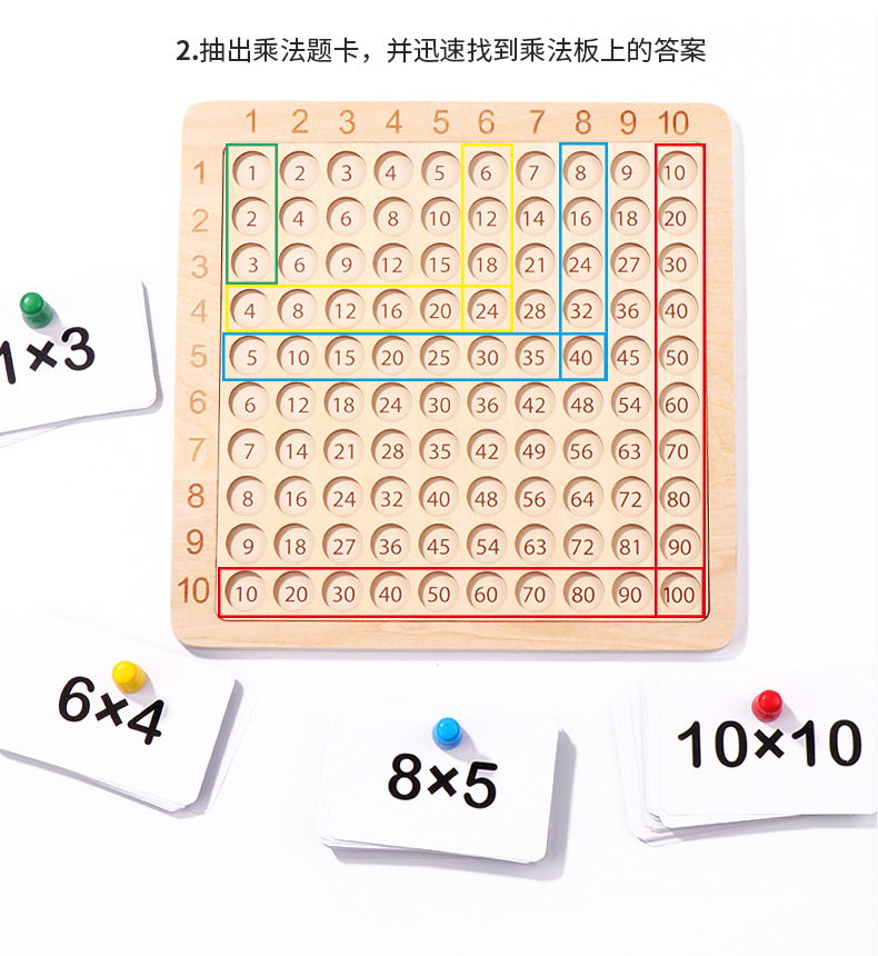 Cross-border children's wooden three-in-one 99 multiplication table board, number board, early education primary school students' math intelligence teaching toy detail image 12