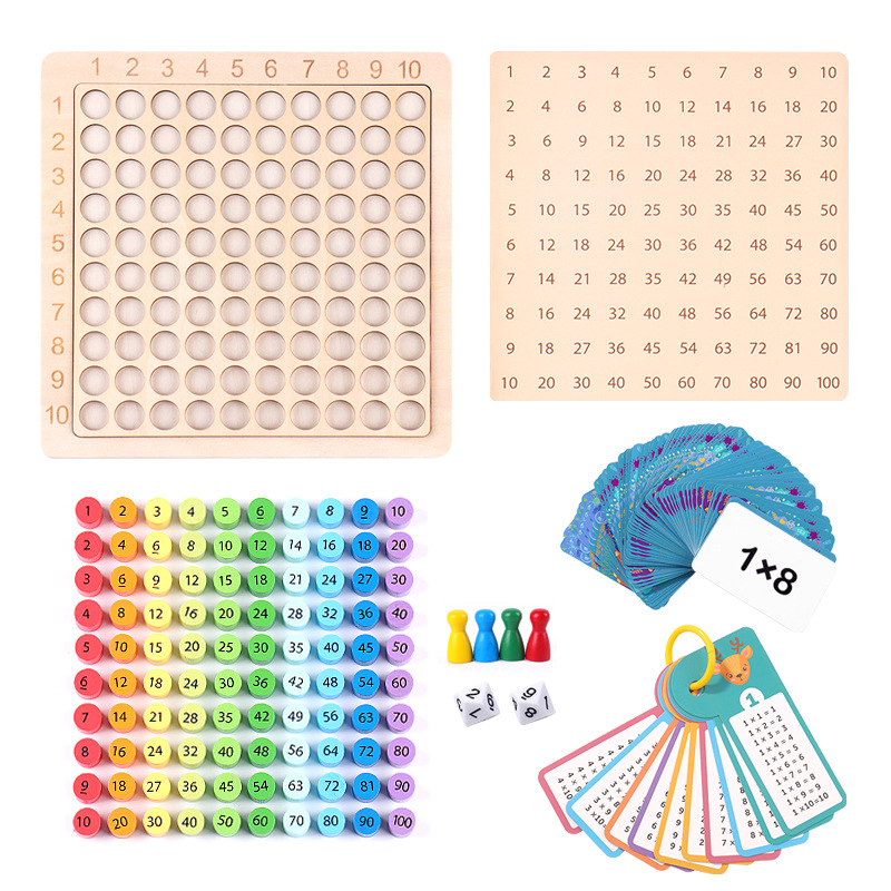 Cross-border children's wooden three-in-one 99 multiplication table board, number board, early education primary school students' math intelligence teaching toy Item Picture