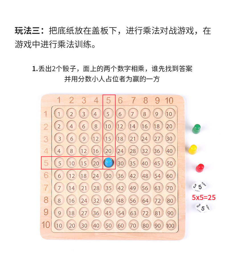 Cross-border children's wooden three-in-one 99 multiplication table board, number board, early education primary school students' math intelligence teaching toy detail image 11