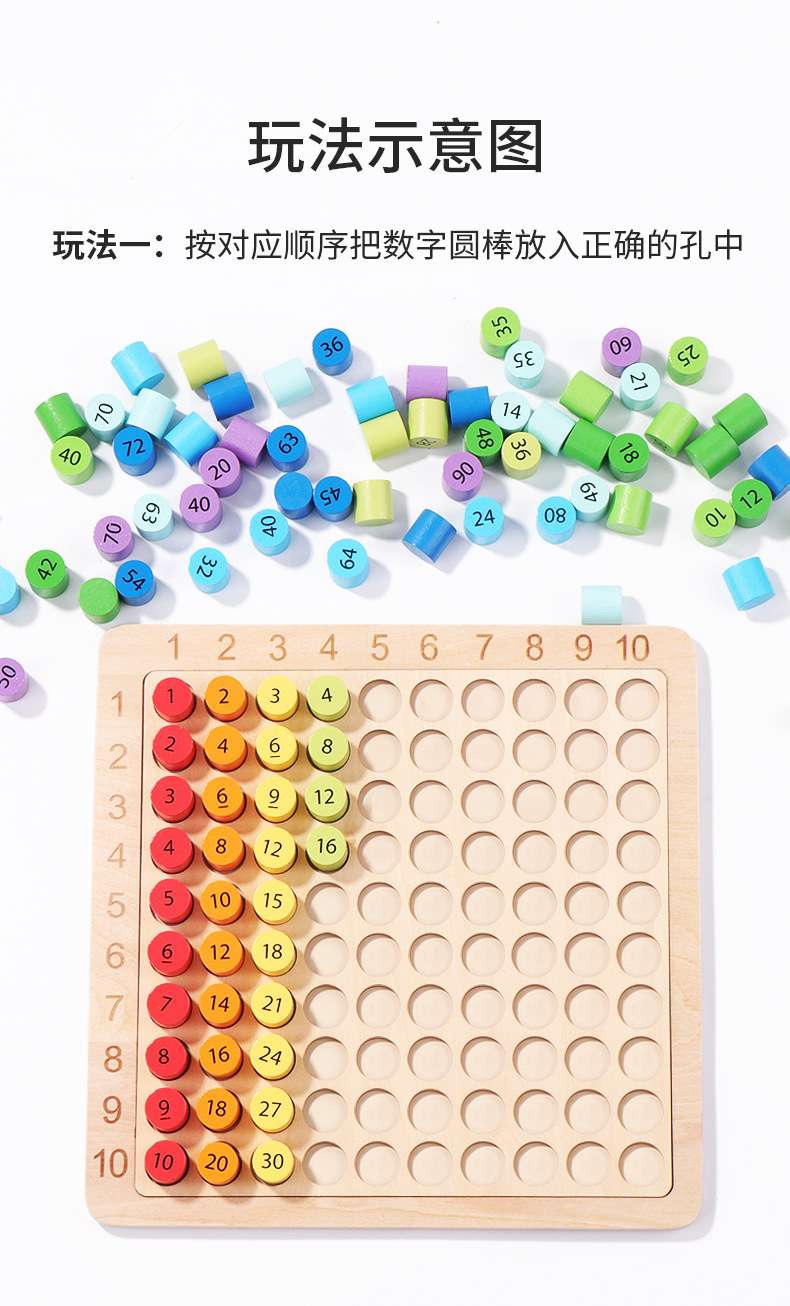 Cross-border children's wooden three-in-one 99 multiplication table board, number board, early education primary school students' math intelligence teaching toy detail image 6