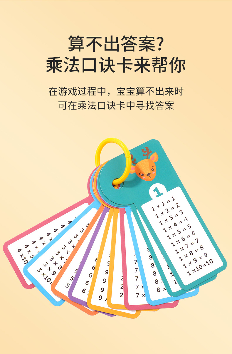 Cross-border children's wooden three-in-one 99 multiplication table board, number board, early education primary school students' math intelligence teaching toy detail image 8