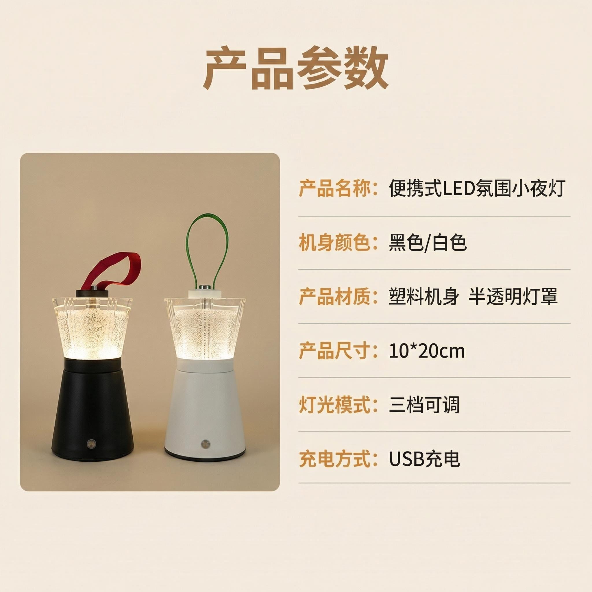 JL Jilian's 2026 new camping night lights are available for order starting from 24 pieces Item Picture