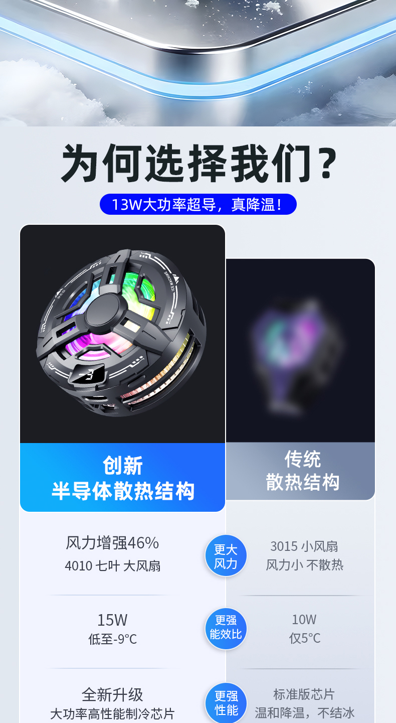 S38结冰手机散热器磁吸背夹半导体制冷安卓静音三档调节数显详情2
