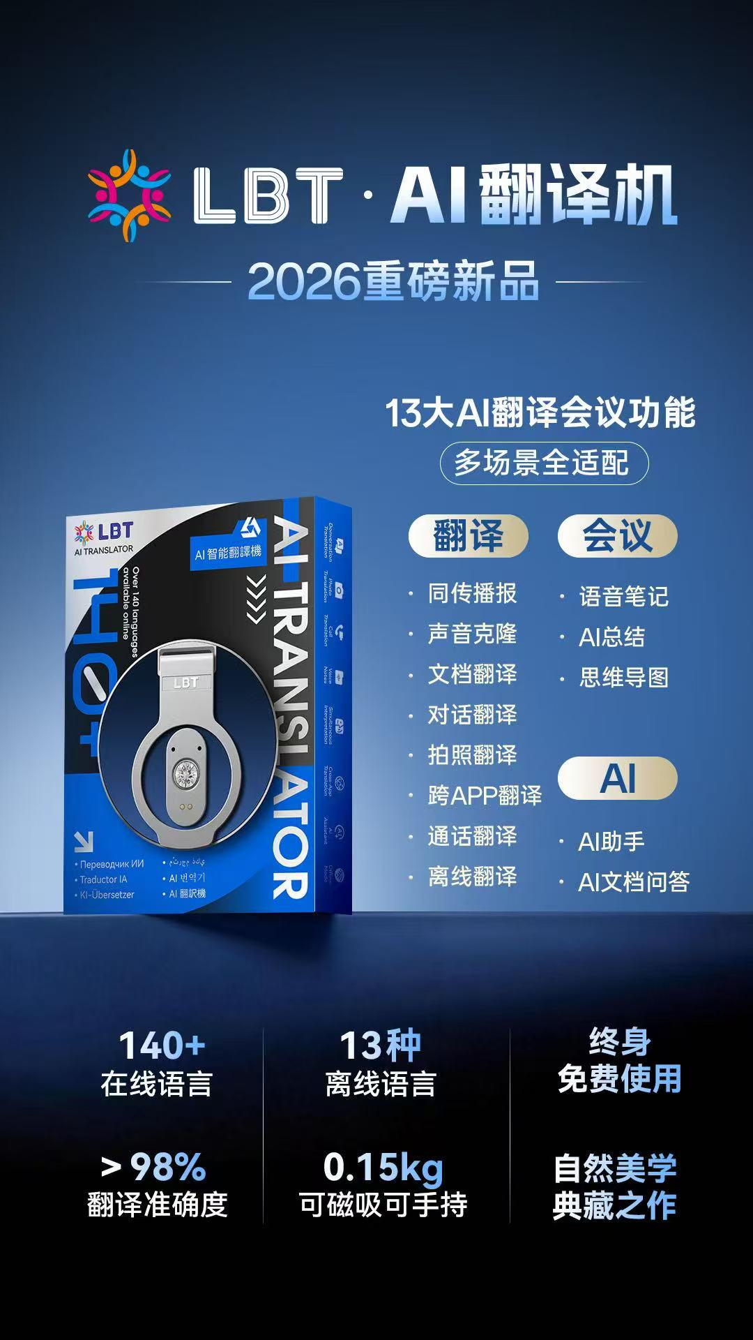 LBT赛尔AI翻译器 AI翻译机 外贸翻译器 离线翻译机 一键生成会议纪要 思维导图 同声传译 视频通话翻译 跨app翻