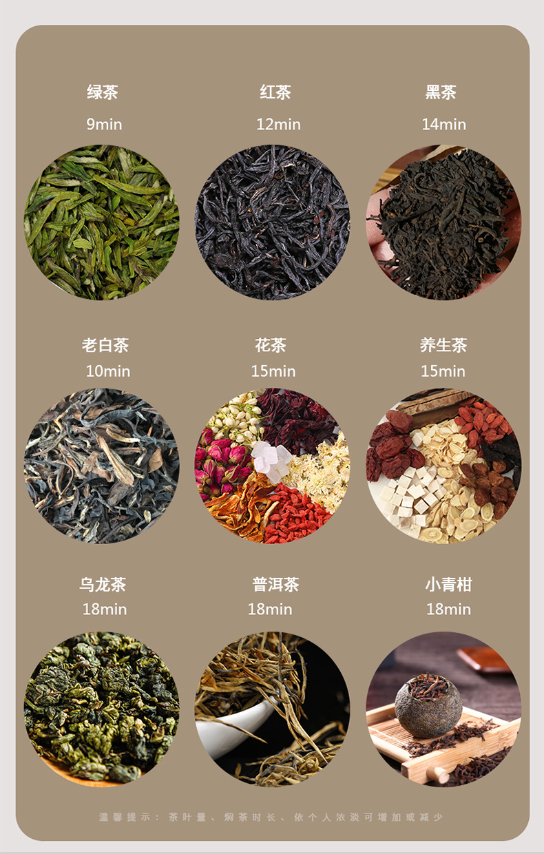 Nueva tetera de acero inoxidable de gran capacidad hogar 316 calentador de agua caliente viejo té blanco chenpi puer tetera de té pic 5