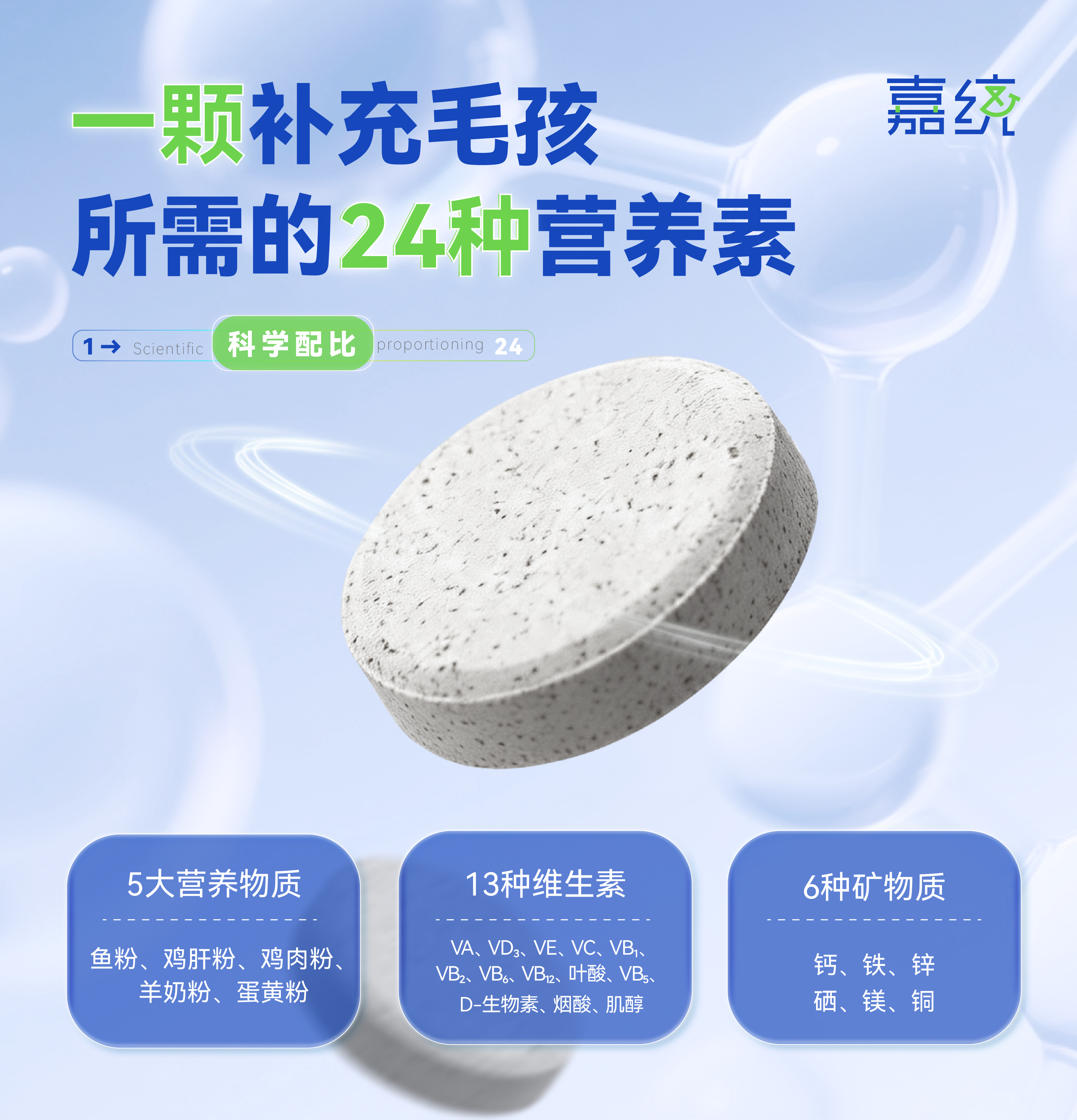 Jiatong Nutritional Supplement Tablets, Compound Vitamin Tablets, 28-day package, vitamin supplement for health and wellness Item Picture