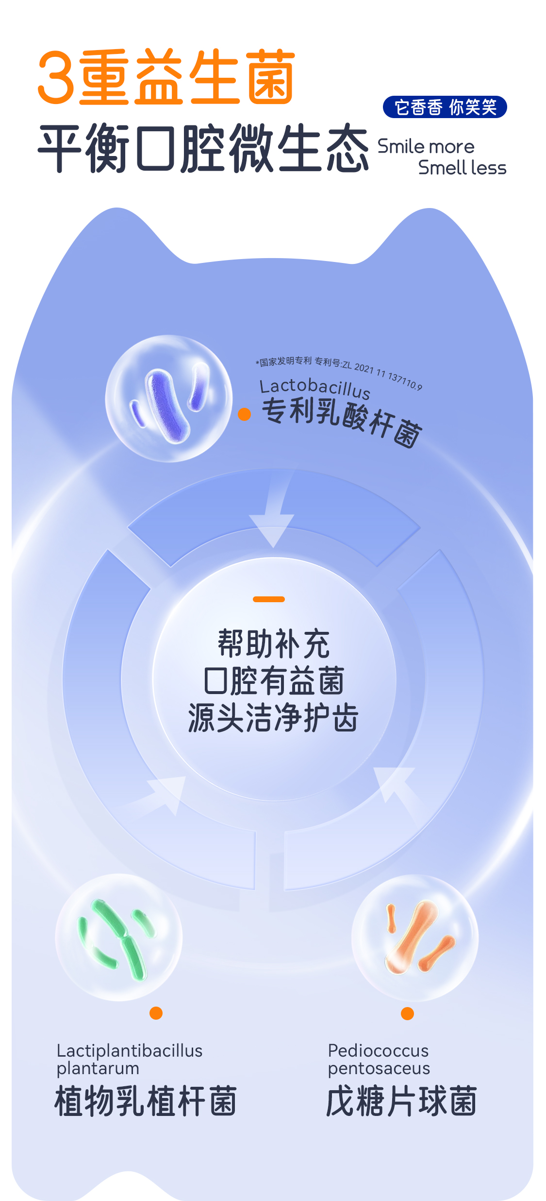 【开颜】宠物洁齿水含益生菌清新口气口腔可饮用去牙垢去除异味详情4