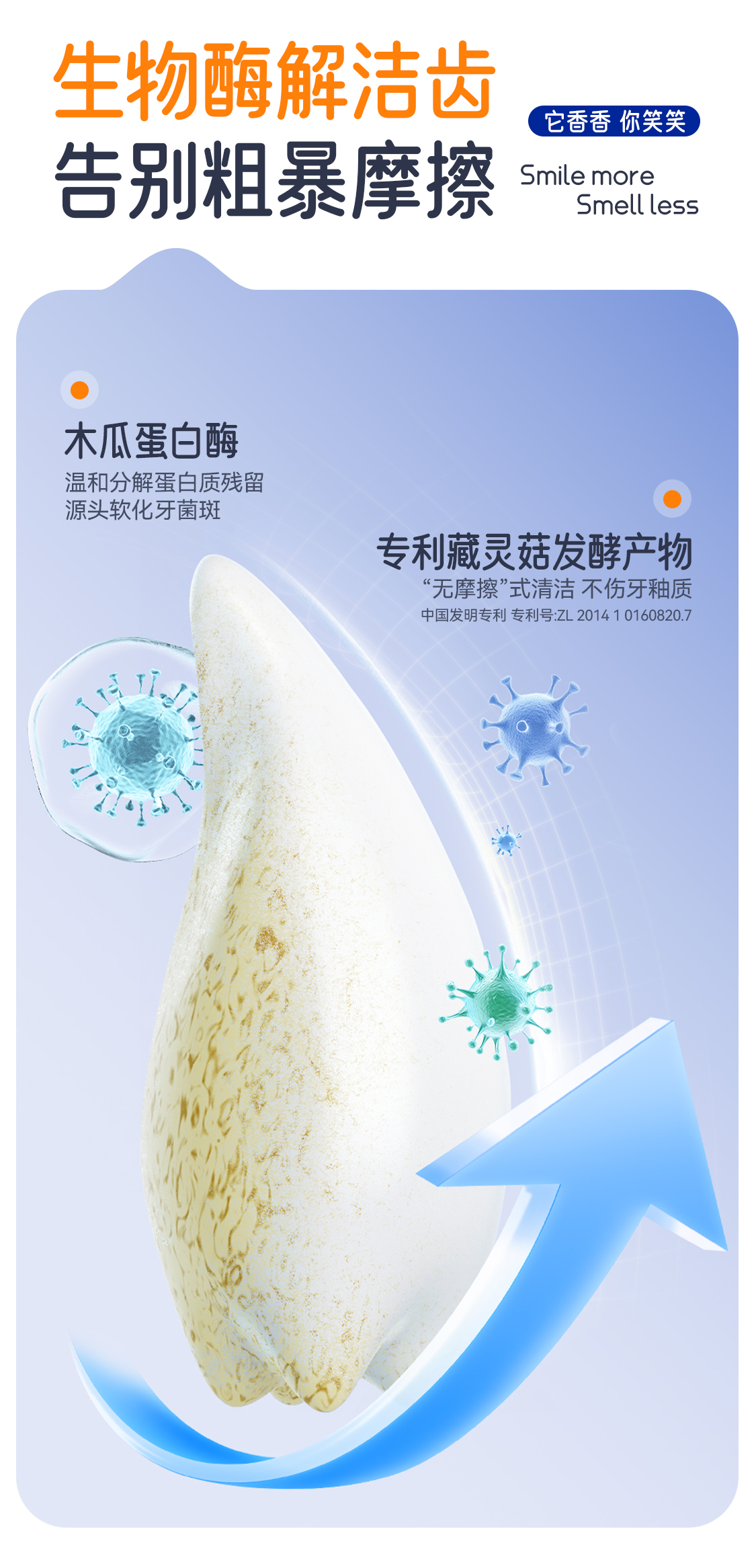 宠物益生菌护齿喷雾瓶装喷雾宠物口腔清洁漱口水清新去异味牙垢详情4