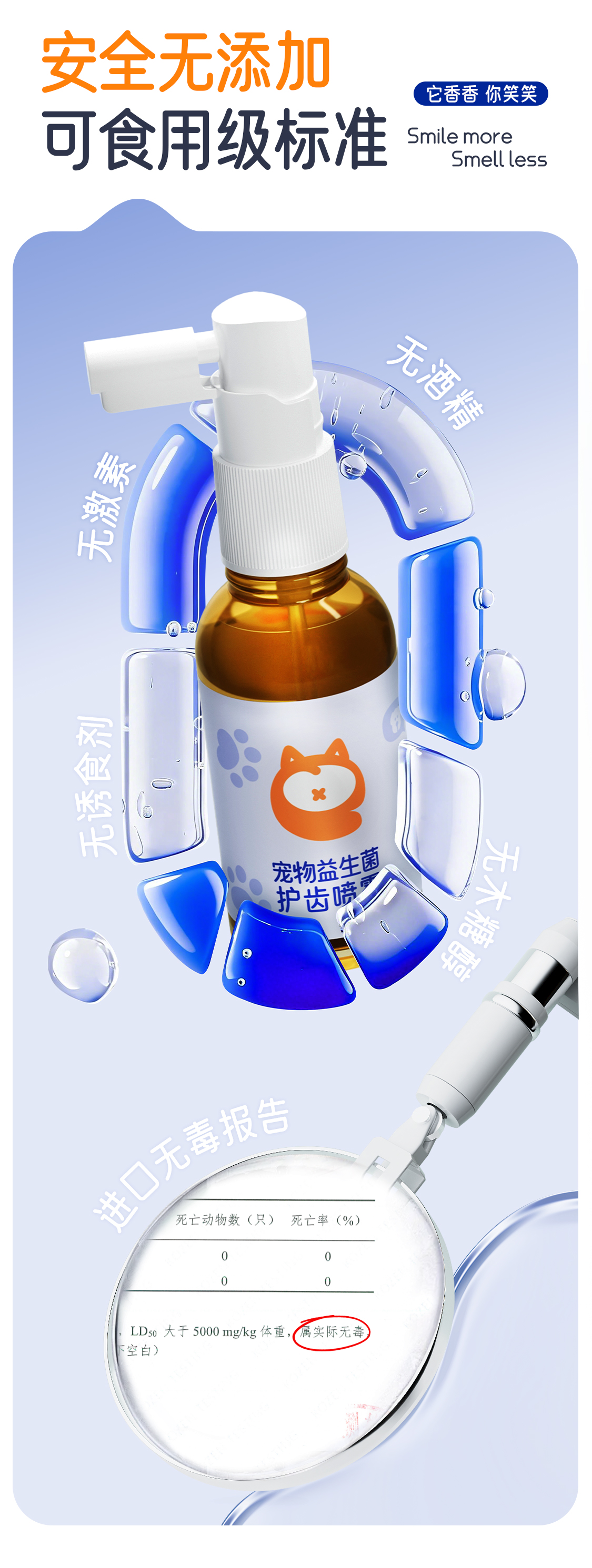 宠物益生菌护齿喷雾瓶装喷雾宠物口腔清洁漱口水清新去异味牙垢详情11