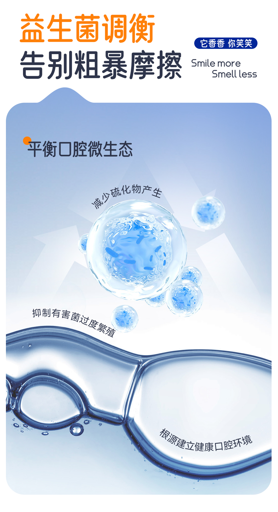 宠物益生菌护齿喷雾瓶装喷雾宠物口腔清洁漱口水清新去异味牙垢详情6