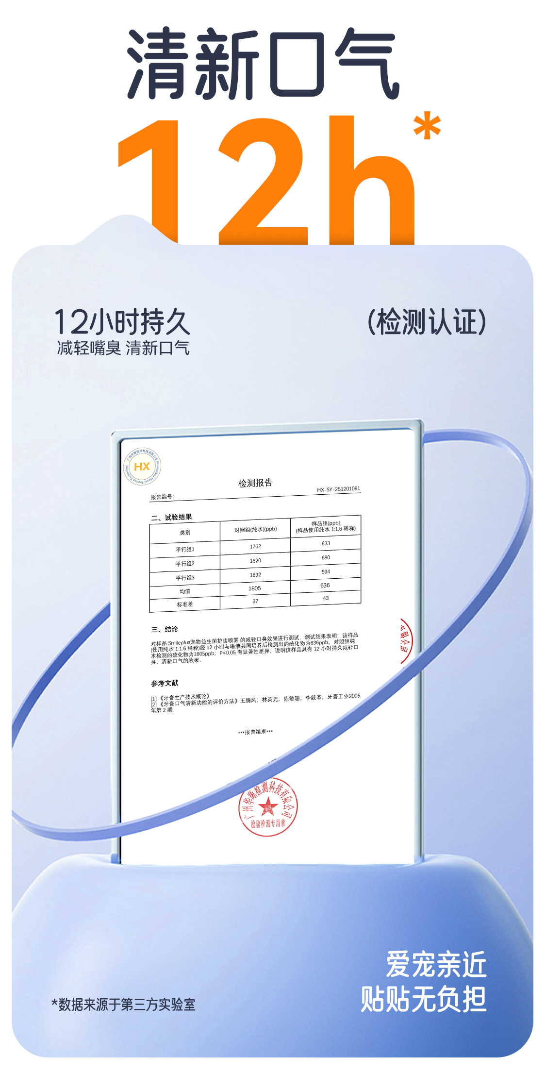 宠物益生菌护齿喷雾瓶装喷雾宠物口腔清洁漱口水清新去异味牙垢详情5