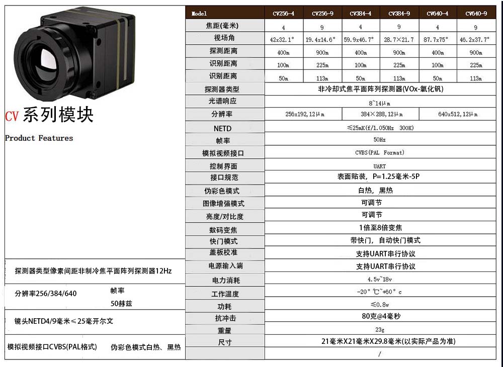 红外热成像模组无人机红外摄像热成像仪CVBS pic 2