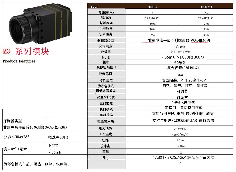 红外热成像模组无人机红外摄像热成像仪CVBS pic 1
