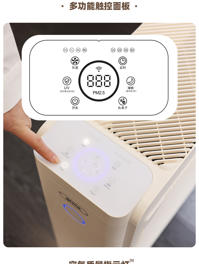 医护级空气净化器家用高效除甲醛PM2 5净化器新风系统详情6