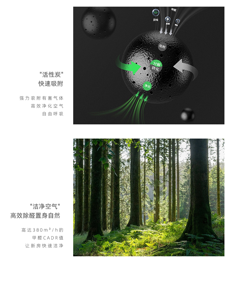 医护级空气净化器家用高效除甲醛PM2 5净化器新风系统详情10