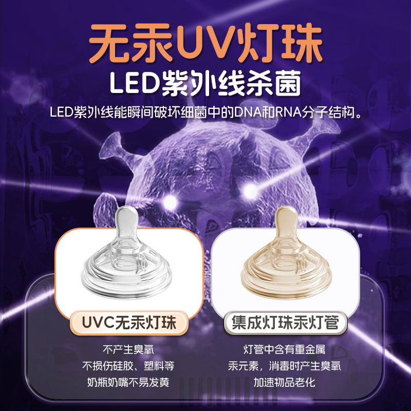 强效灭菌消毒柜家用消毒柜大容量除菌除味抗菌净味产品图