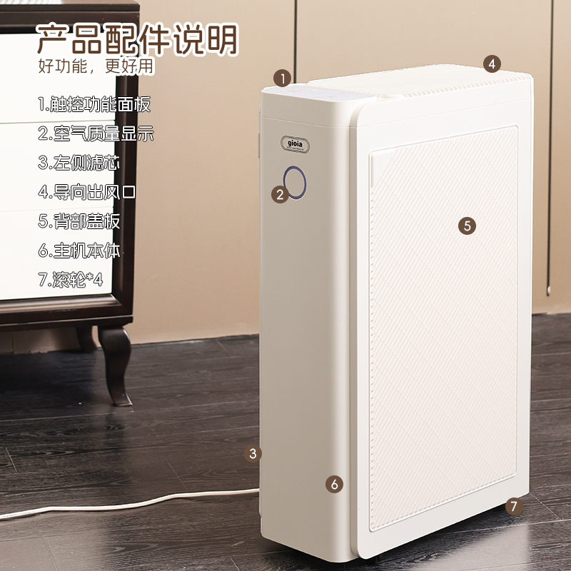 医护级空气净化器家用高效除甲醛PM2 5净化器新风系统细节图