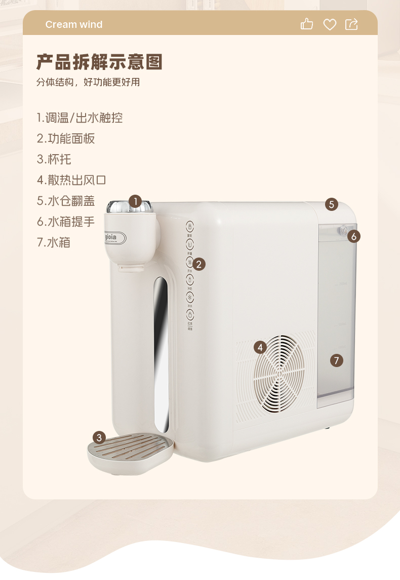 焦亚即热式饮水机 1S速热家用桌面台式小型直饮机一体免安装电水壶净饮机 白色即热饮水机 即热制冷型详情5