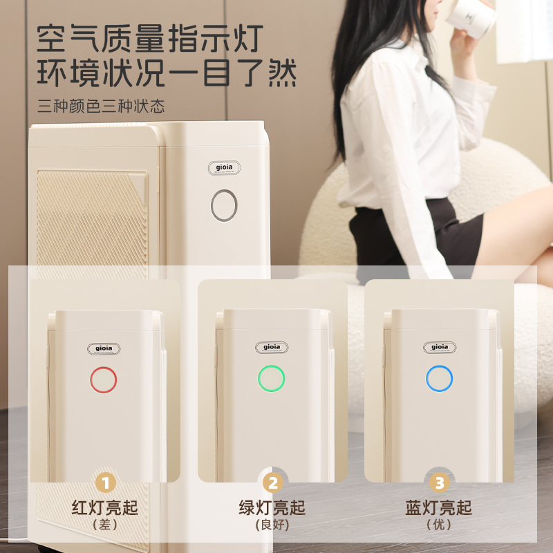 医护级空气净化器家用高效除甲醛PM2 5净化器新风系统白底实物图
