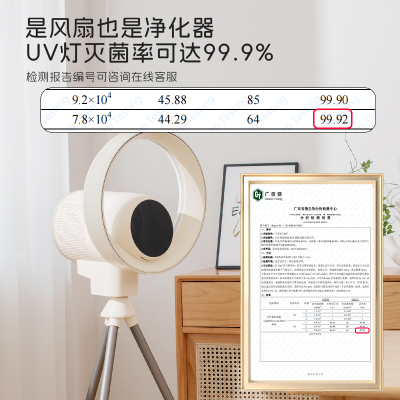 风扇学生挂脖户外/风扇/智能风扇/小风扇挂包/电风扇手持小风扇细节图