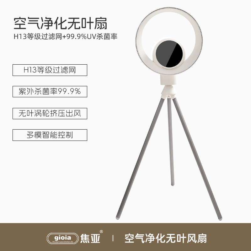 风扇学生挂脖户外/风扇/智能风扇/小风扇挂包/电风扇手持小风扇产品图