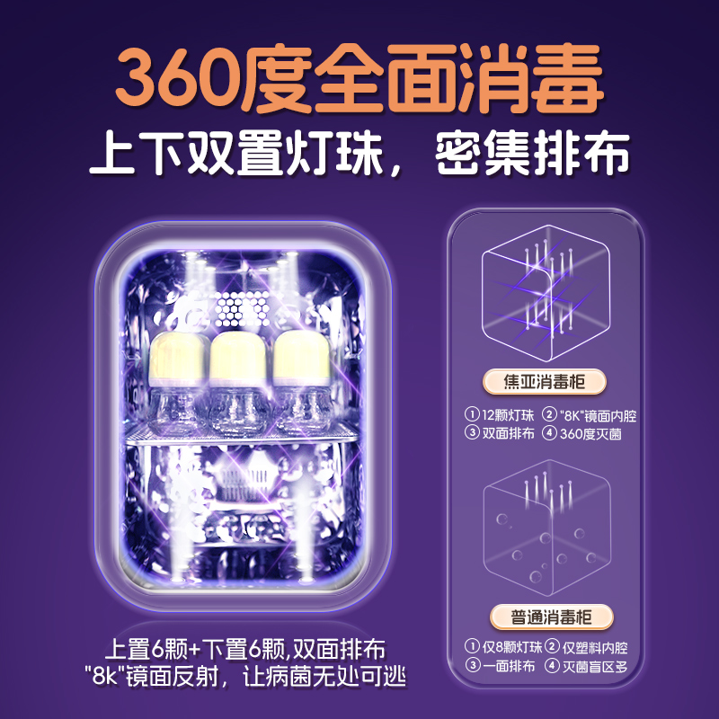 强效灭菌消毒柜家用消毒柜大容量除菌除味抗菌净味细节图