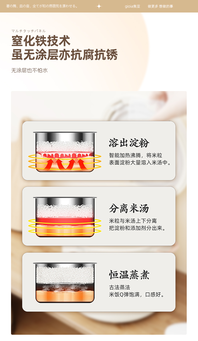 Jiaoya low-sugar rice cooker 2L household rice and soup separation pot, multi-functional steaming and cooking mini rice cooker, household small pot, 1-2 person electric cooking pot, genuine rice cooking rice cooker, ivory white 2L low-sugar electric pic 8