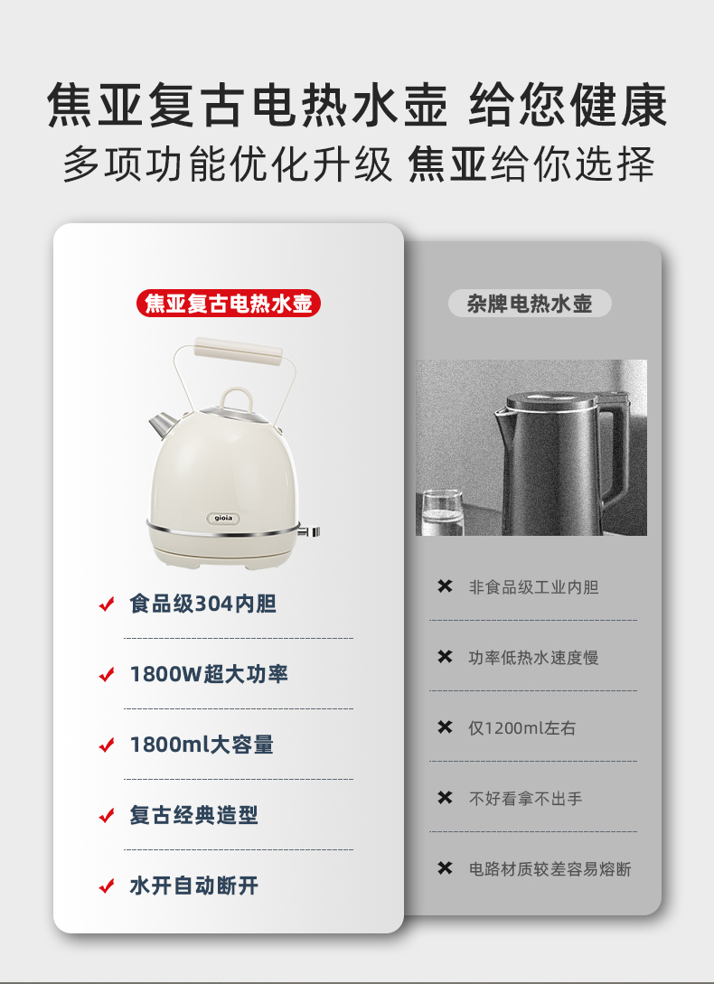 焦亚gioia养生壶小型家用复古电热水壶烧水多功能煮茶器保温茶壶智能 1.8L详情4