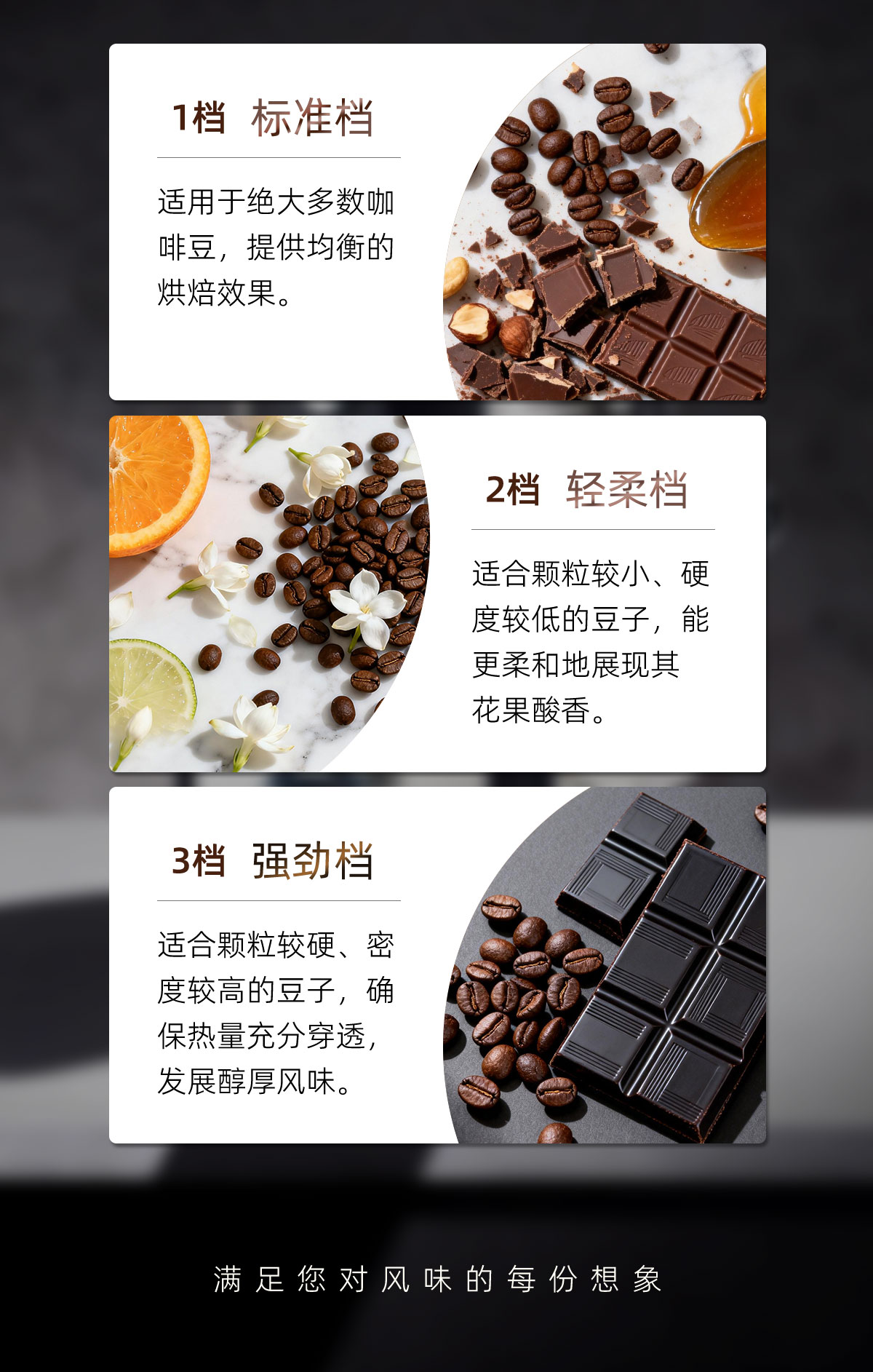 WINGKWONG温况金属系列咖啡豆烘培机家用烘豆机电热直火全自动详情12