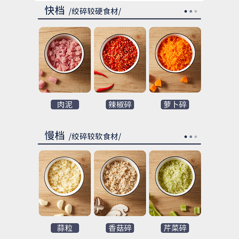 切片机切片器/手动绞肉机/蒜蓉机/烧烤工具/烤肠早餐机白底实物图