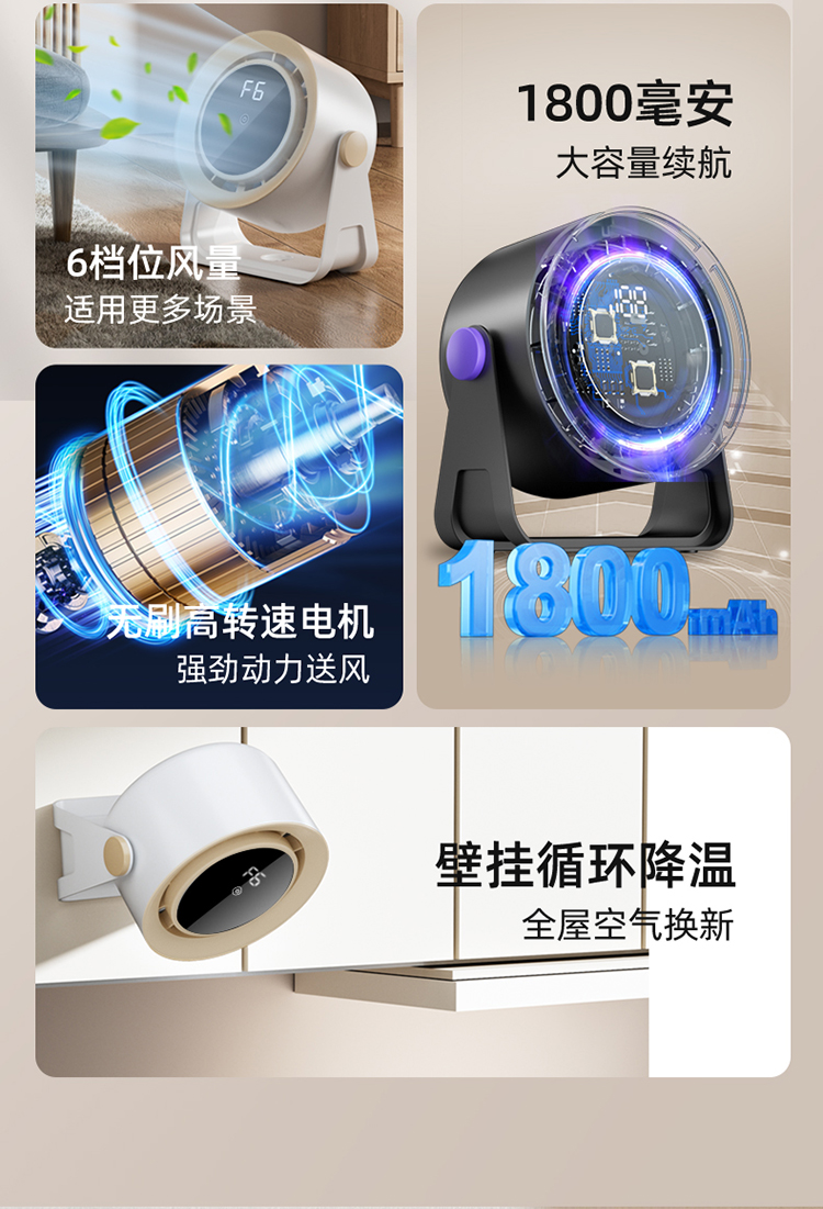 艾得锐威多功能循环扇可桌面放置可壁挂 多档风速调节 空气循环对流 家用办公宿舍适用详情4