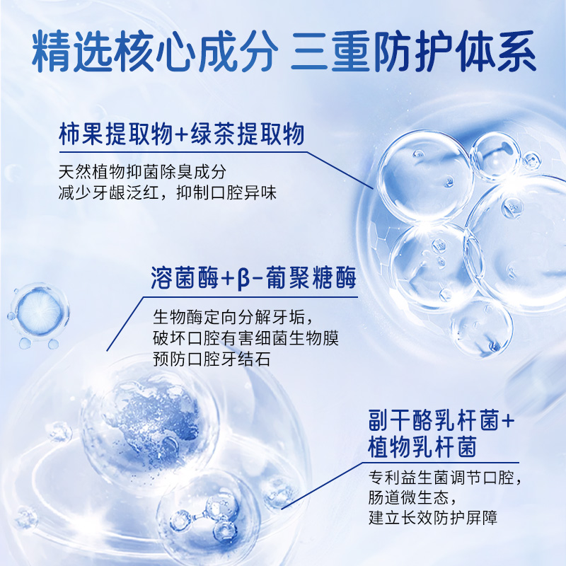 宠物牙刷/宠物清洁/跨境电商牙膏/漱口水清新/宠物关节膏产品图