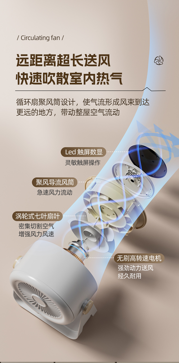 艾得锐威多功能循环扇可桌面放置可壁挂 多档风速调节 空气循环对流 家用办公宿舍适用详情13