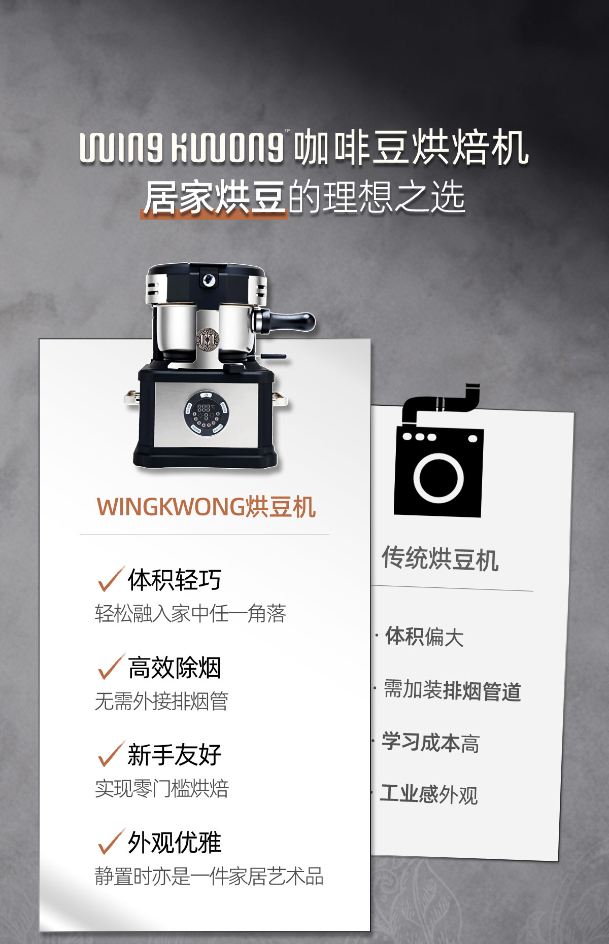WINGKWONG温况金属系列咖啡豆烘培机家用烘豆机电热直火全自动详情3