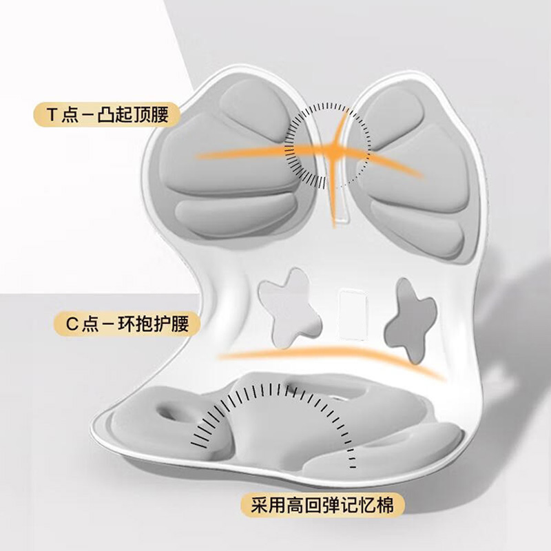 眼罩/3D眼罩/真丝眼罩/眼罩冰袋/蒸汽眼罩细节图