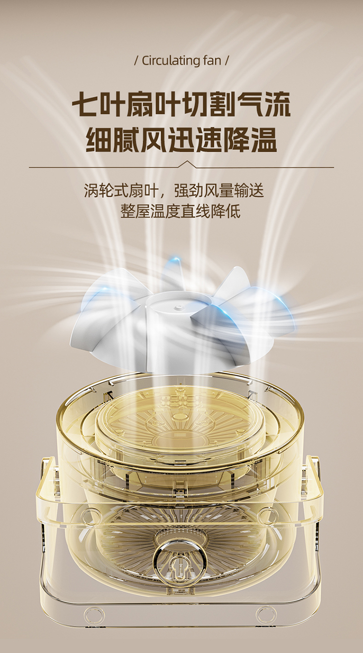 艾得锐威多功能循环扇可桌面放置可壁挂 多档风速调节 空气循环对流 家用办公宿舍适用详情10