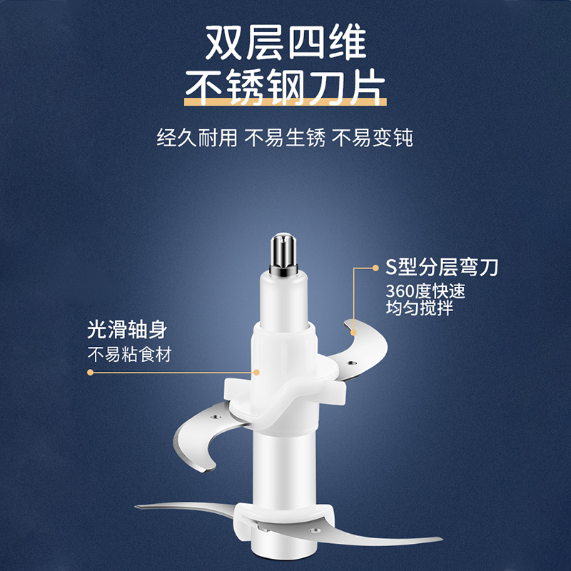 切片机切片器/手动绞肉机/蒜蓉机/烧烤工具/烤肠早餐机细节图