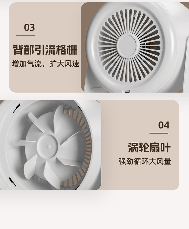 艾得锐威多功能循环扇可桌面放置可壁挂 多档风速调节 空气循环对流 家用办公宿舍适用详情23