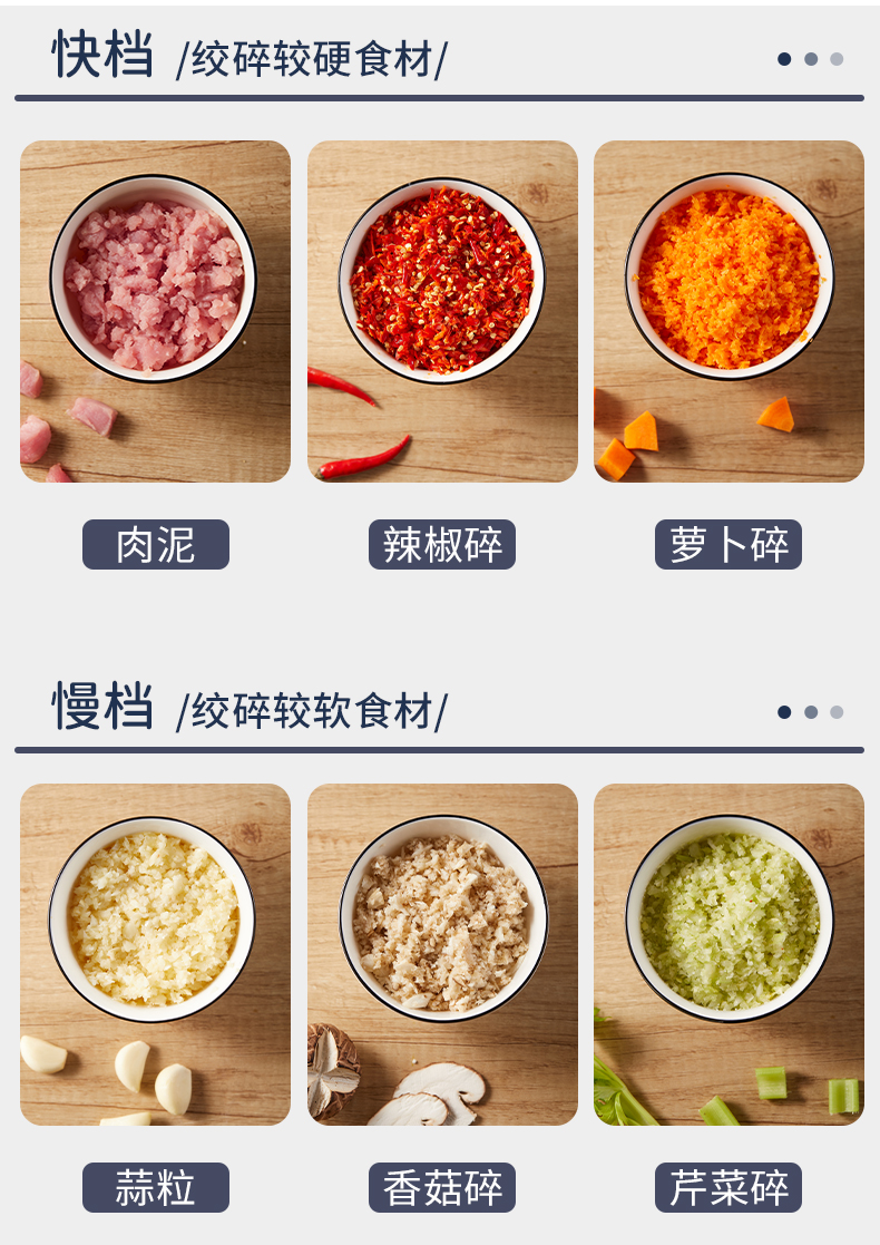 艾得锐威（AIDRVI） 绞肉机家用电动小型全自动多功能搅馅切菜碎肉机打肉搅拌机蒜泥器 蓝色详情7