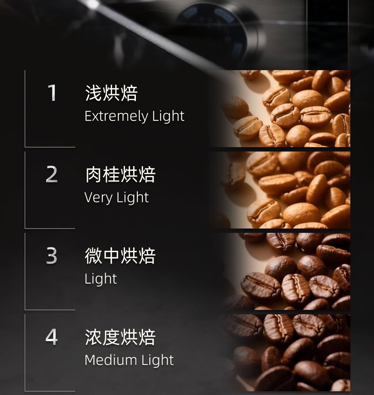 WINGKWONG温况金属系列咖啡豆烘培机家用烘豆机电热直火全自动详情9